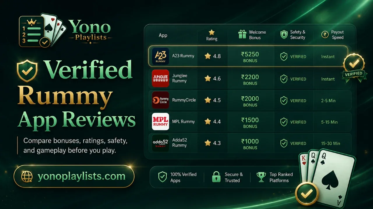 All Yono Games Promo